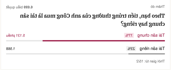 trong-hon-nhan-su-ket-hop-giua-tinh-yeu-va-ly-tri-khi-chia-tien-trung-xo-so-la-quan-trong-11
