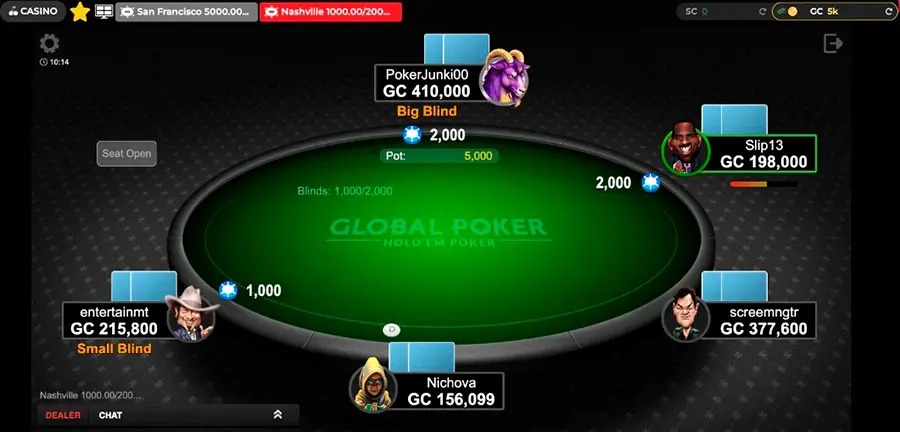 global-poker-kham-pha-con-duong-phat-trien-va-thach-thuc-trong-thi-truong-toan-cau-79